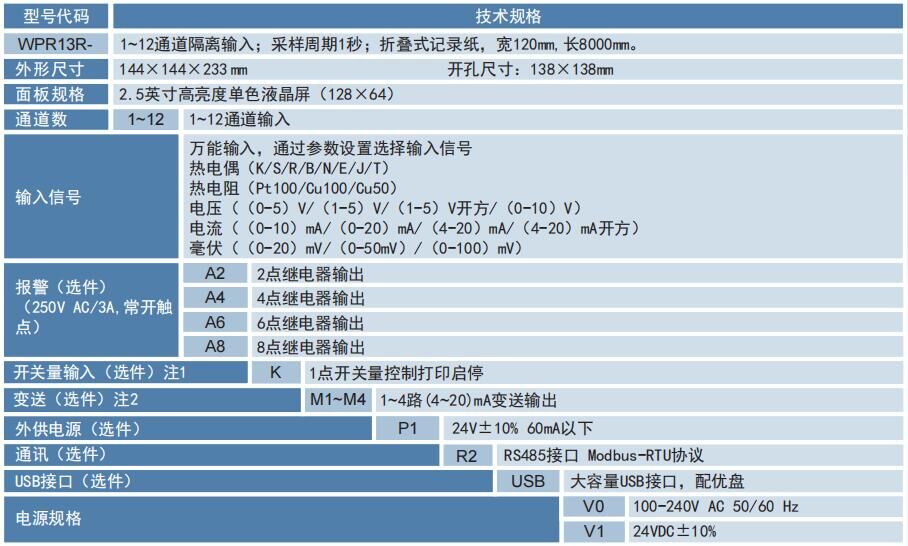 選型.jpg