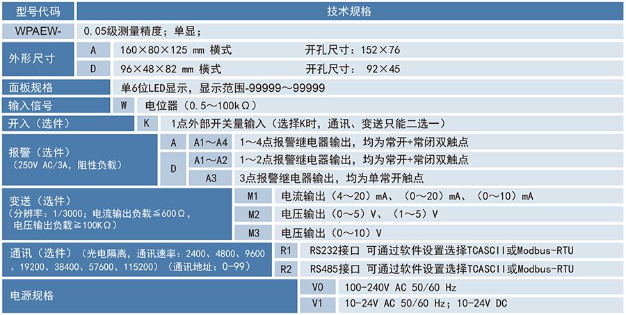 選型.jpg