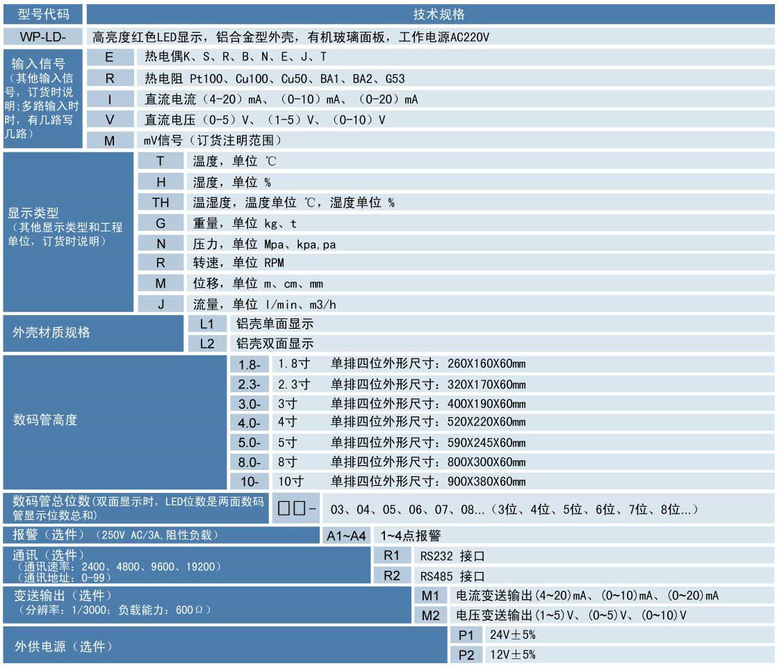 選型.jpg