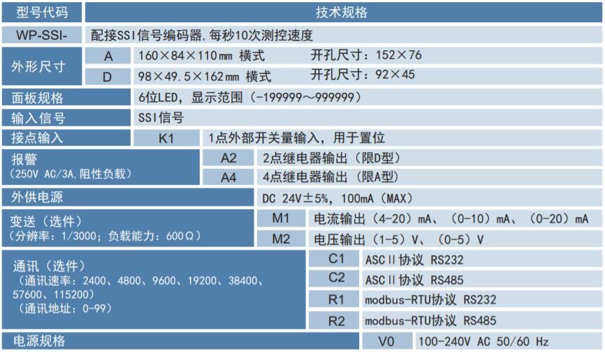 選型.jpg