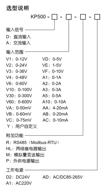 選型.jpg