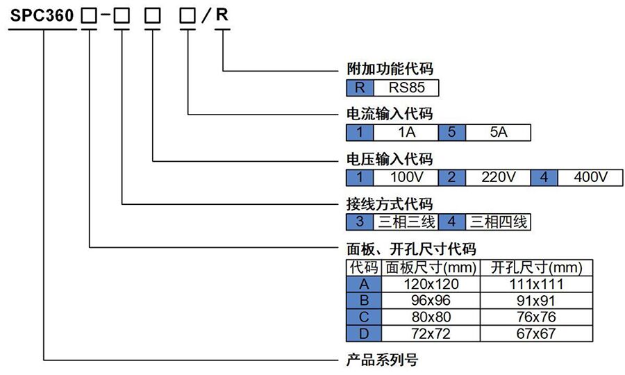 選型.jpg