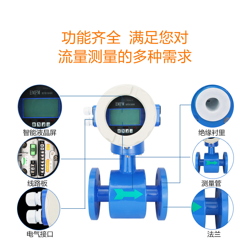 電磁流量計特點.jpg