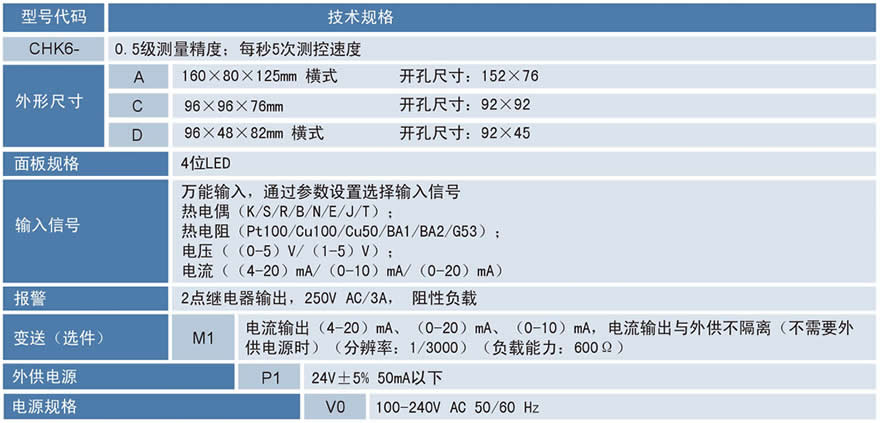 CHK6通用經濟型數(shù)顯表