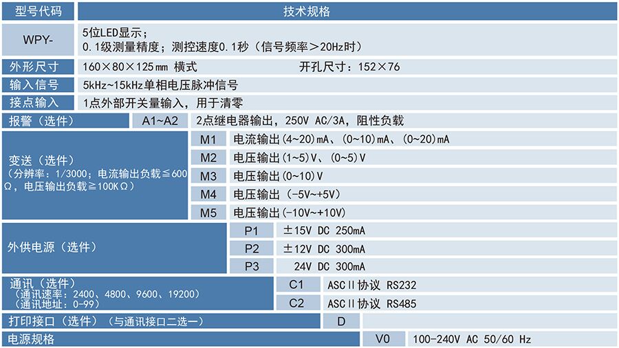 選型.jpg