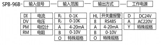 選型.jpg