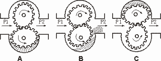 LC11系列橢圓齒輪流量計(jì)結(jié)構(gòu)圖