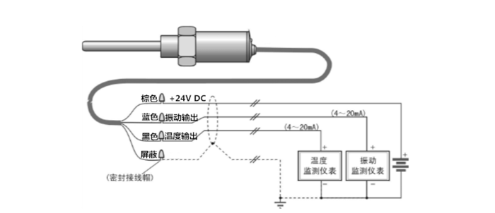 振動溫度變送器.png