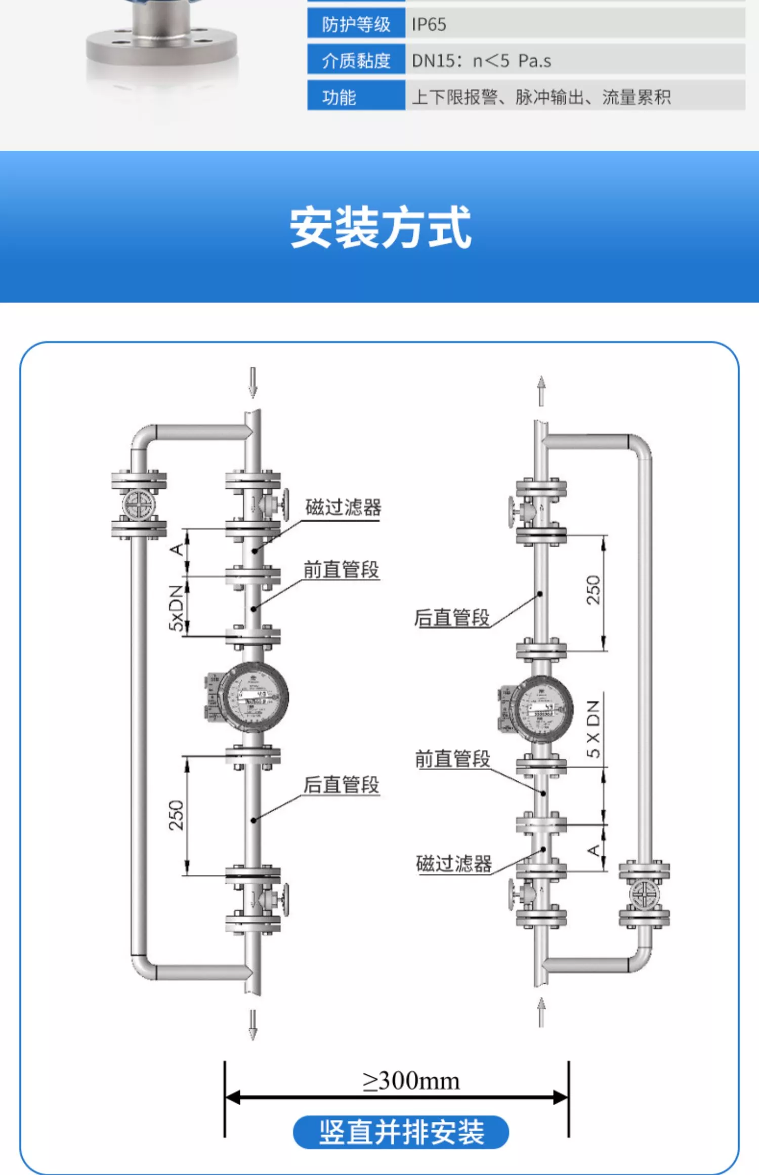 量子水ＨＲＳ LZZ/LZD金属转子流量计远传纯水液体水防腐4-20mA上润仪表- 上海上润